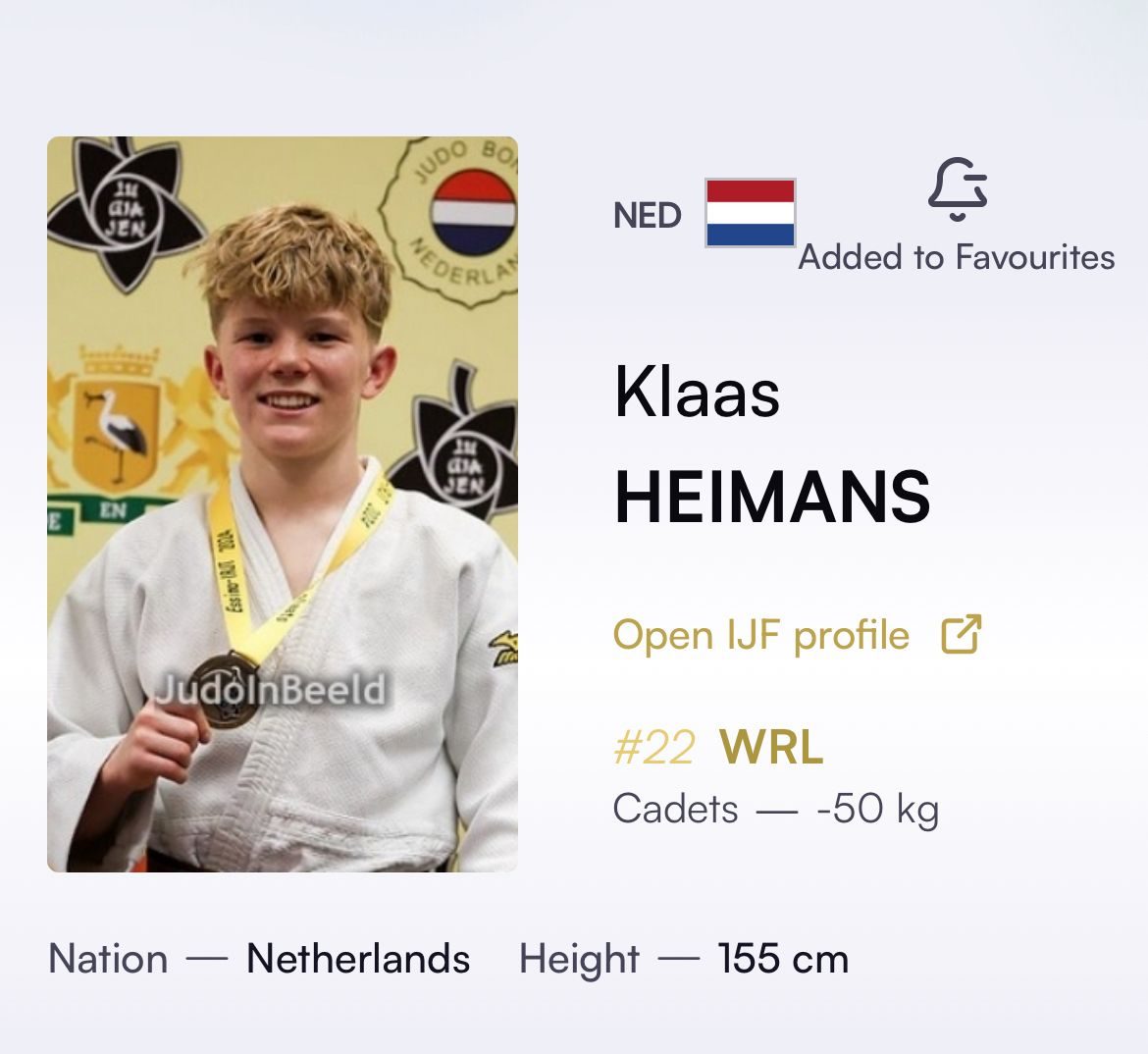 IJF-wereldranglijst